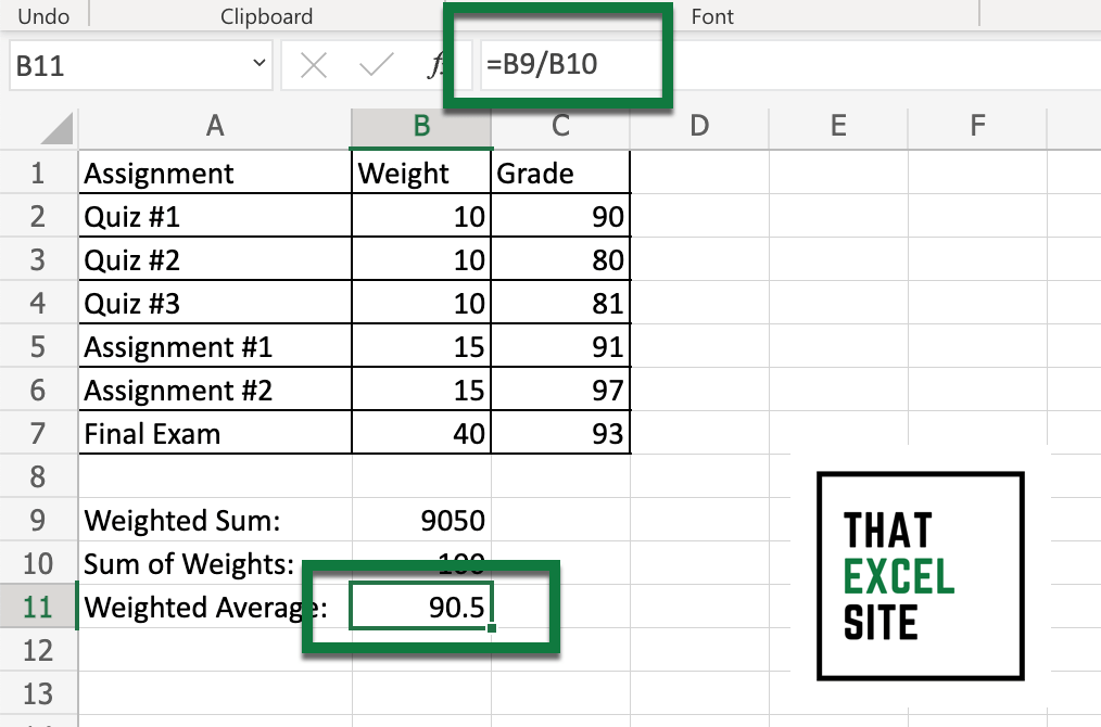 Divide the weighted sum by the sum of weights to calculate the weighted average