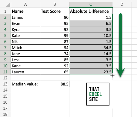 Drag the fill handle down the entire column to calculate the absolute difference