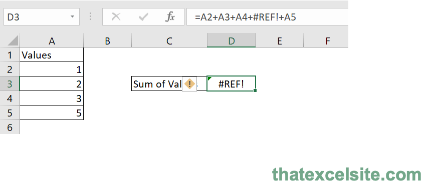 An Excel #REF! Error caused by deleting a row