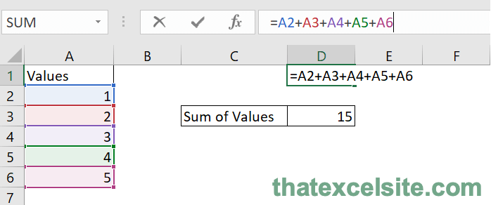 Excel #REF! Error: What It Means and How to Fix It - That Excel Site