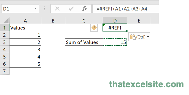 A #REF! error is caused by copying and pasting values