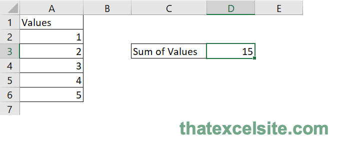 The values are still adding up correctly