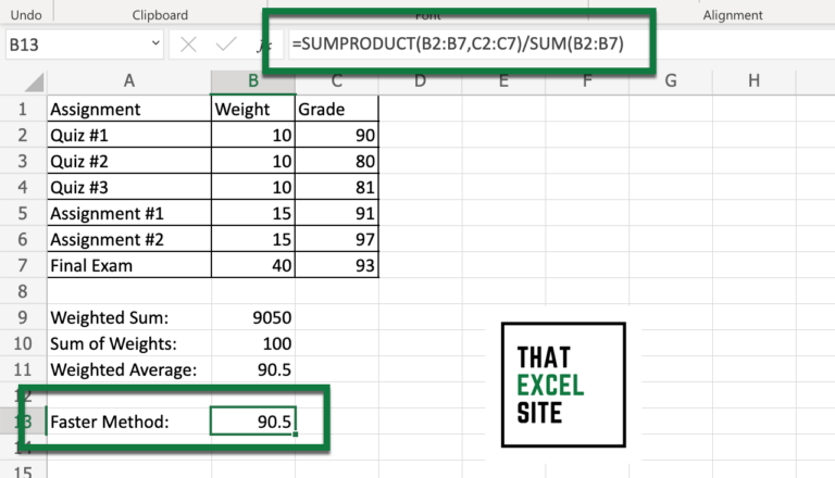 How to Calculate a Weighted Average in Excel - That Excel Site
