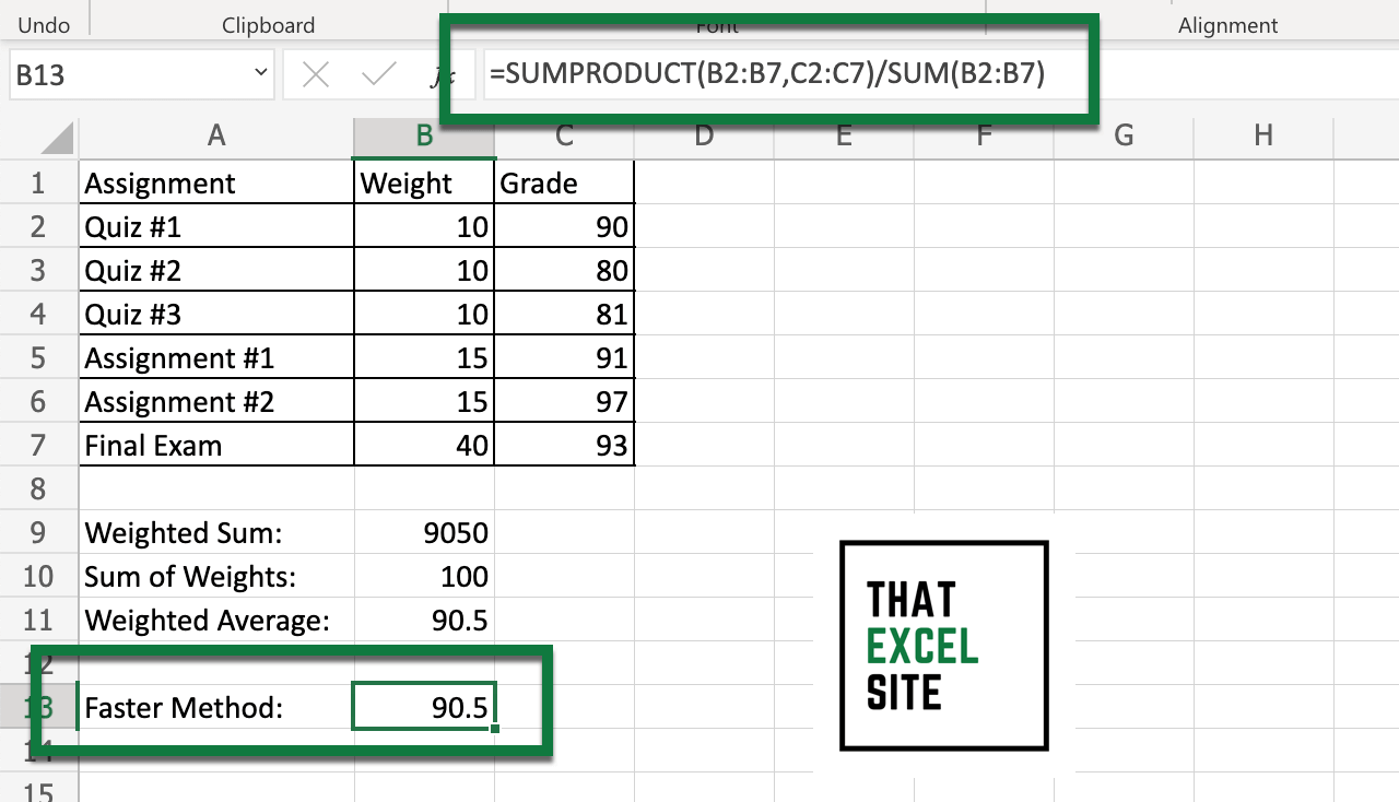 How to Calculate a Weighted Average in Excel