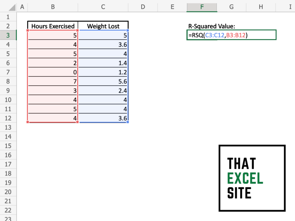 how-to-calculate-r-squared-in-excel-that-excel-site