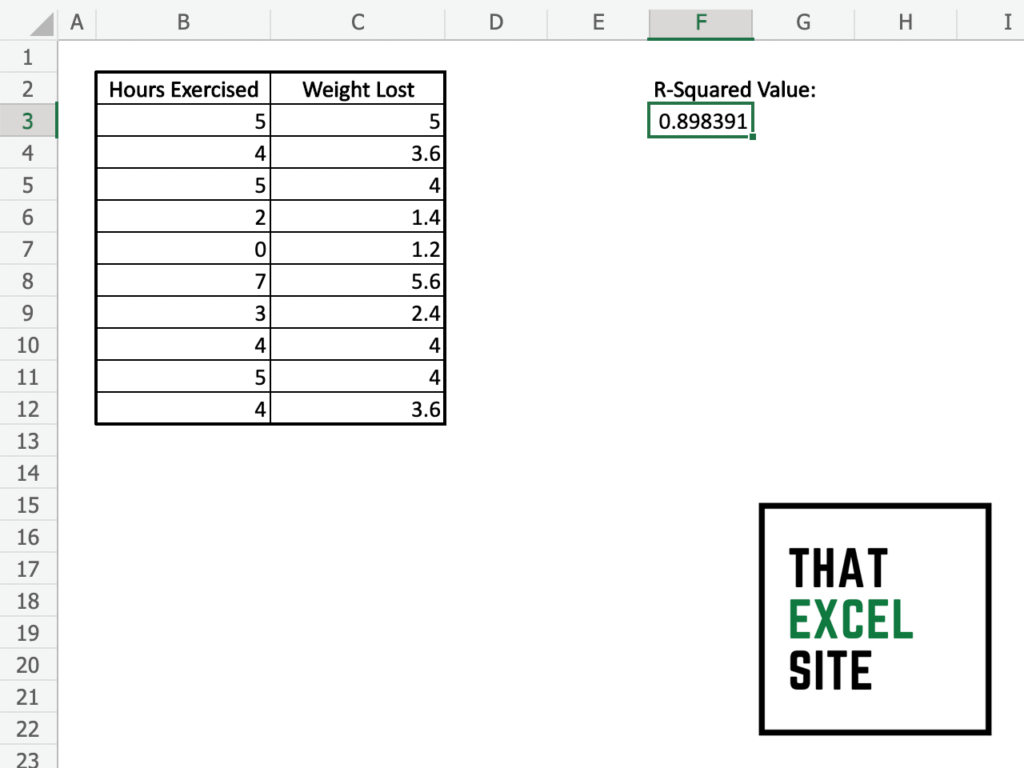 Returning the R-Squared Value in Excel