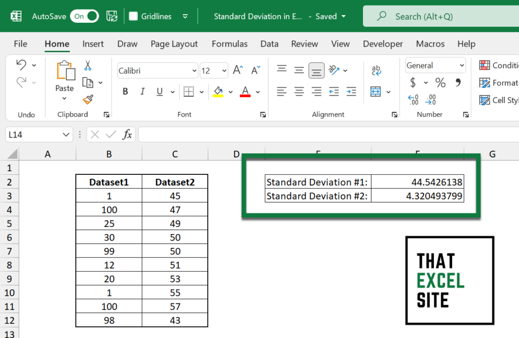 Standard Deviations are helpful tools to understand variance in a dataset