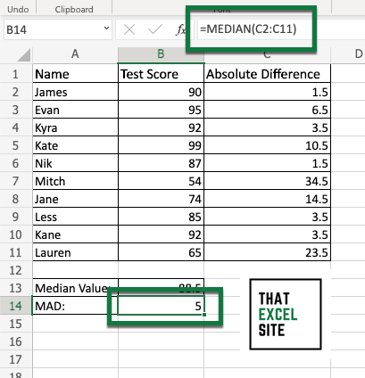 The calculated median absolute deviation calculated in Excel