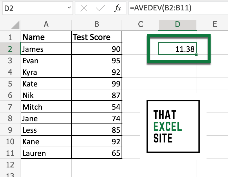 The mean absolute deviation (MAD) calculated in Excel