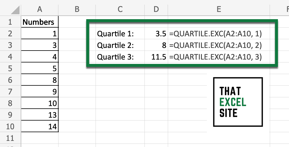 Using Excel's QUARTILE.EXC() Function to Calculate Quartiles