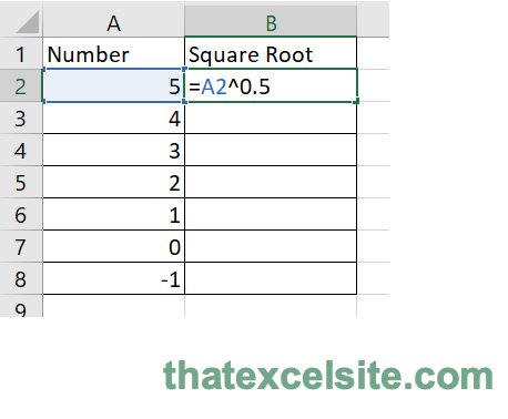Using a Carat Operator to Calculate a Square Root