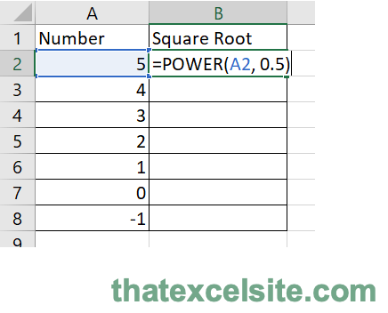 Using the POWER() Function to Calculate a Square Root in Excel