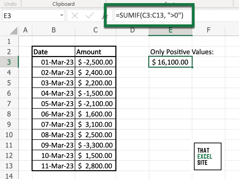 Excel SUMIF() Used to Add Only Positive Values