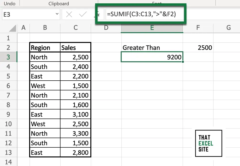 How to Use Excel SUMIF() with Greater Than