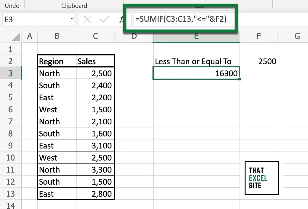 How to Use Excel SUMIF() with Less Than or Equal To