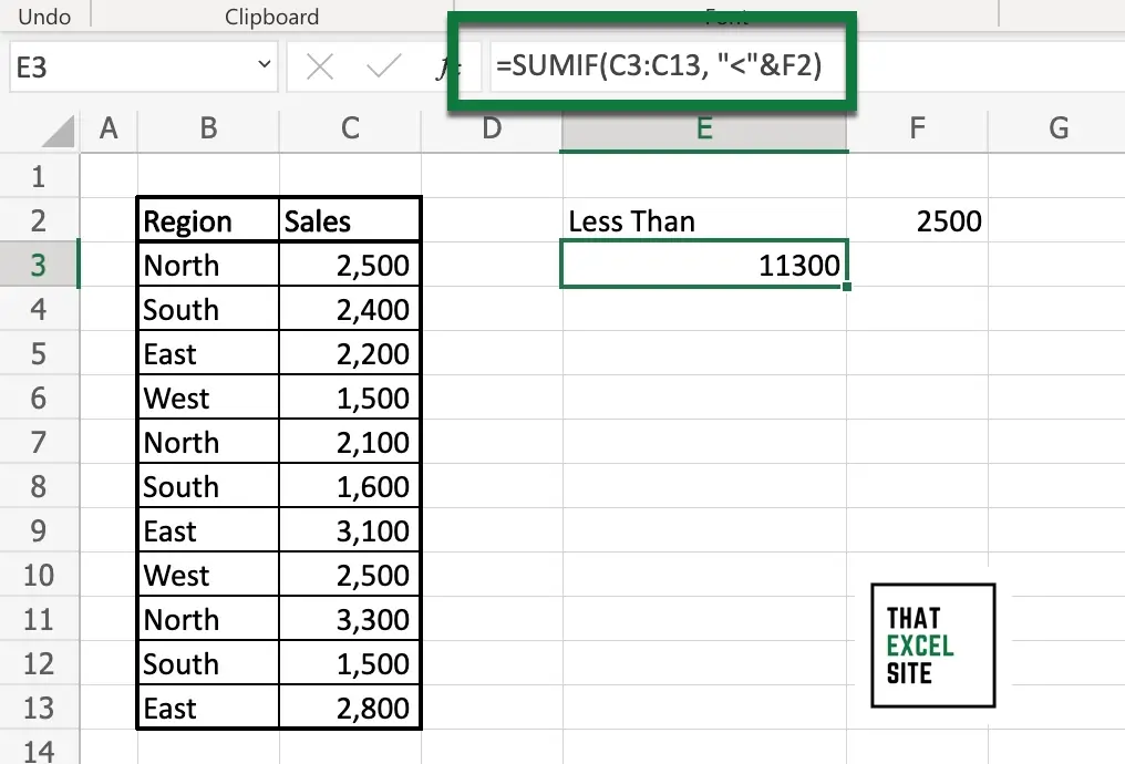 How to Use Excel SUMIF() with Less Than