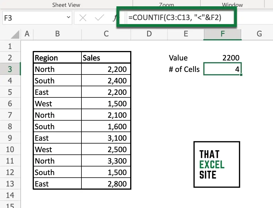 How to count cells less than a value in Excel with COUNTIF()