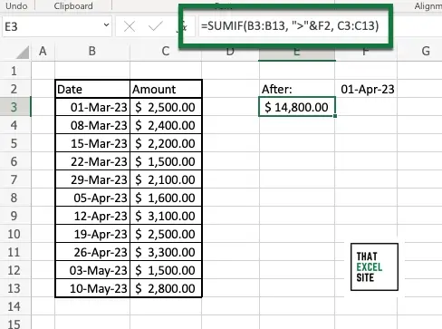 How to use Excel SUMIF() to sum values after a date