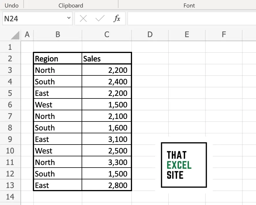 Load your dataset to count unique occurrences