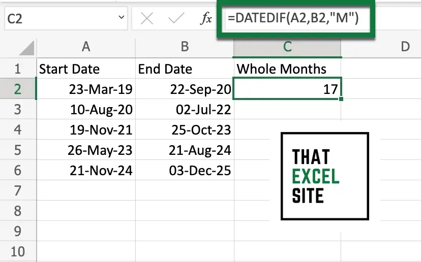 The Excel DATEDIF() function can be used to calculate the number of whole months