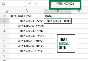 The TRUNC() function truncates a datetime to only dates
