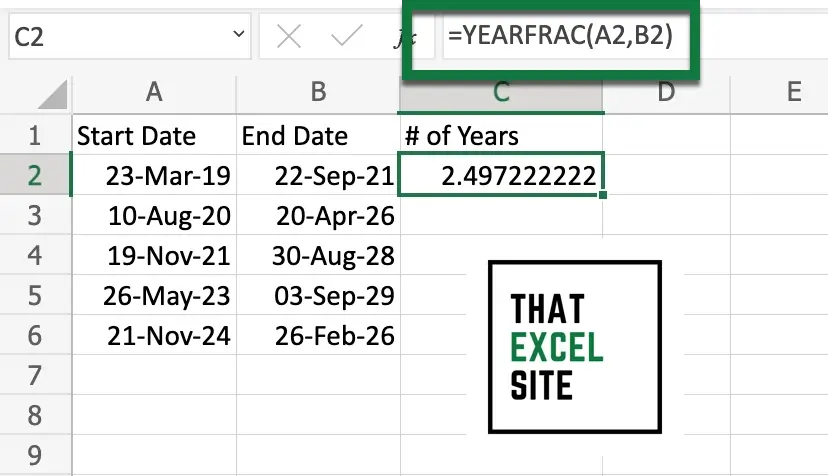 The YEARFRAC() function returns a precise number of years between two dates