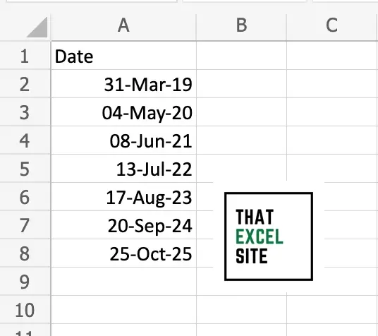 The dataset we're using to get the month from a date in Excel