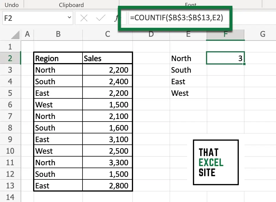 how-to-count-unique-occurrences-in-excel-that-excel-site