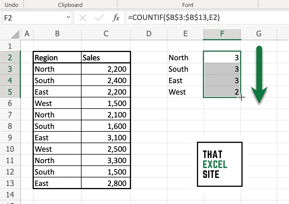 how-to-count-unique-occurrences-in-excel-that-excel-site