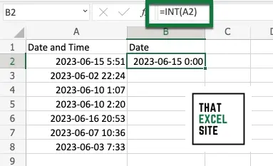 Using the INT() function you can extract the date in Excel
